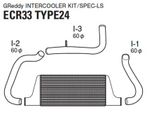 Nissan Skyline 95-98 Trust SPEC LS InterCooler Kit GReddy